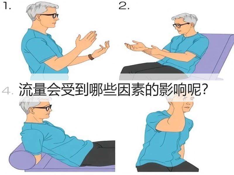 流量会受到哪些因素的影响呢？