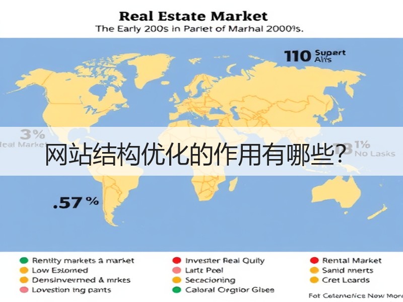 网站结构优化的作用有哪些？