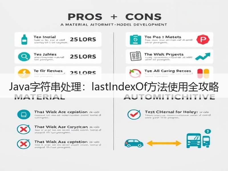 Java字符串处理：lastIndexOf方法使用全攻略