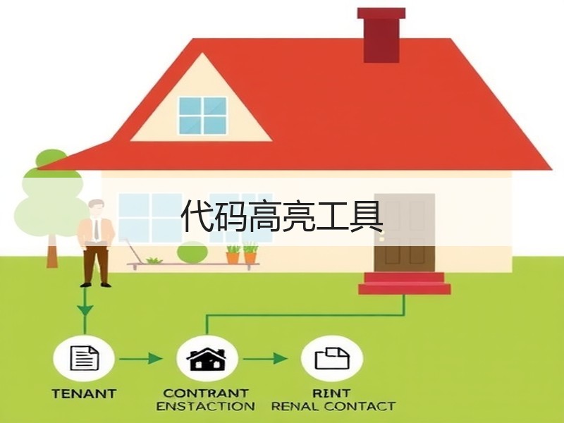 代码高亮工具