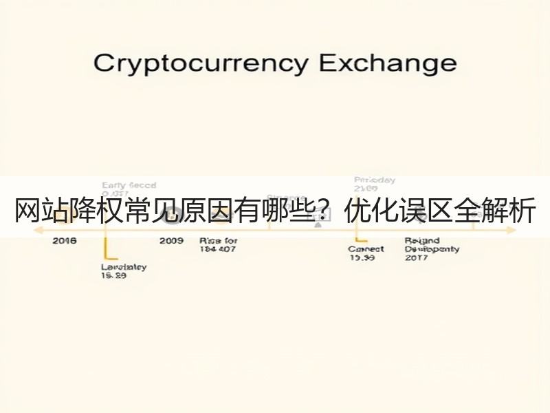 网站降权常见原因有哪些？优化误区全解析