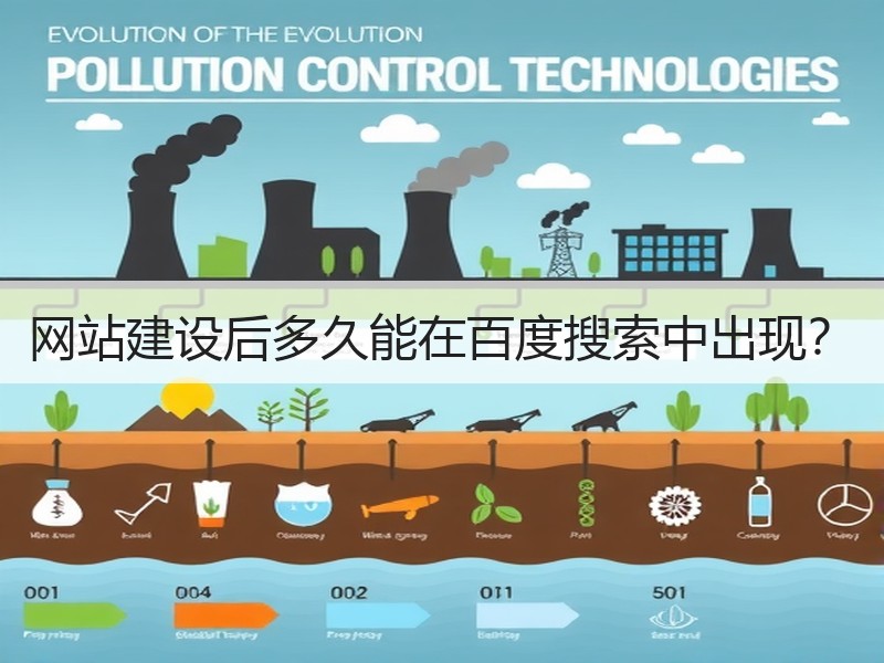 网站建设后多久能在百度搜索中出现？