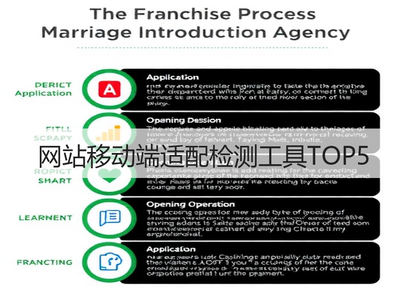 网站移动端适配检测工具TOP5