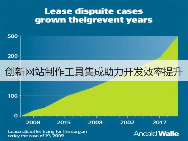 创新网站制作工具集成助力开发效率提升