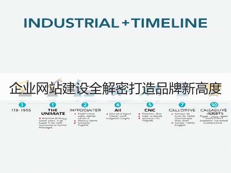企业网站建设全解密打造品牌新高度