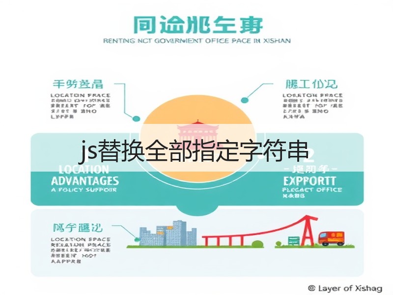 js替换全部指定字符串