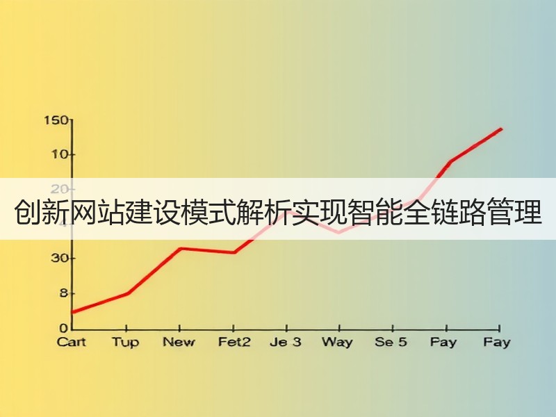 创新网站建设模式解析实现智能全链路管理