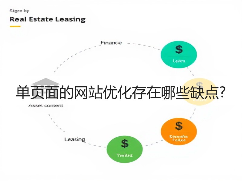 单页面的网站优化存在哪些缺点?