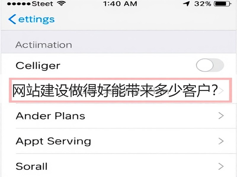 网站建设做得好能带来多少客户？