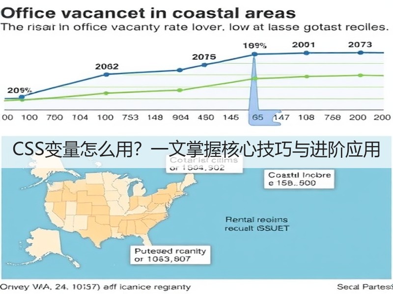 CSS变量怎么用？一文掌握核心技巧与进阶应用