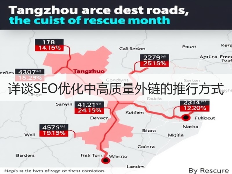 详谈SEO优化中高质量外链的推行方式