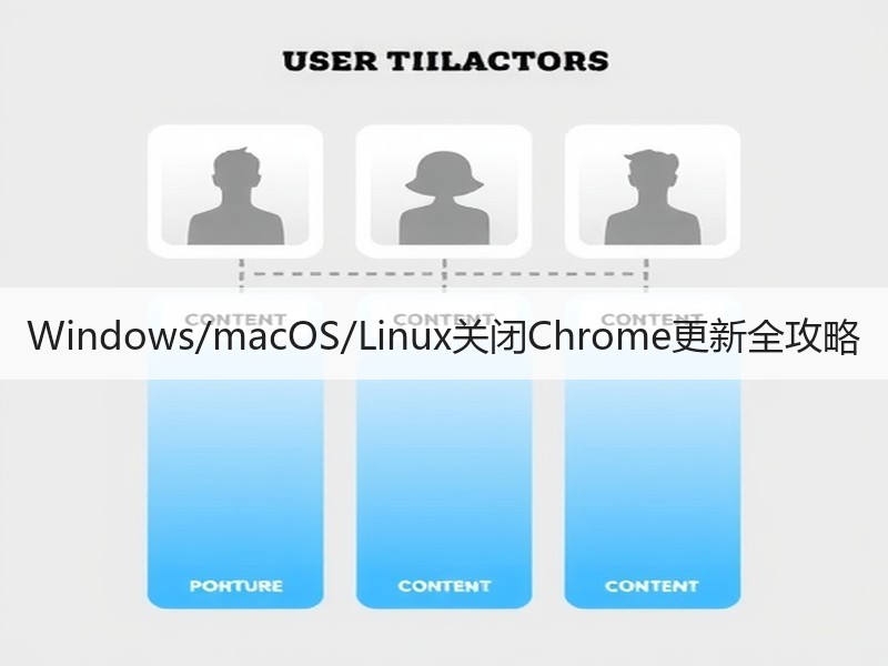 Windows/macOS/Linux关闭Chrome更新全攻略
