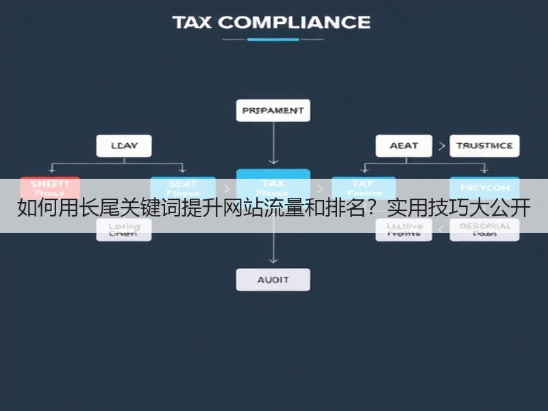 如何用长尾关键词提升网站流量和排名？实用技巧大公开