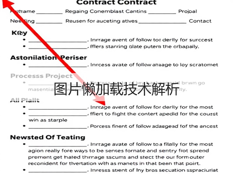 图片懒加载技术解析