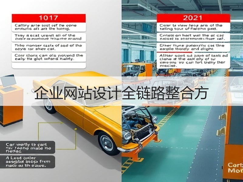 企业网站设计全链路整合方