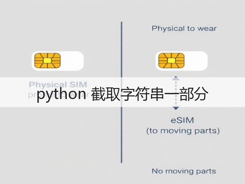 python 截取字符串一部分
