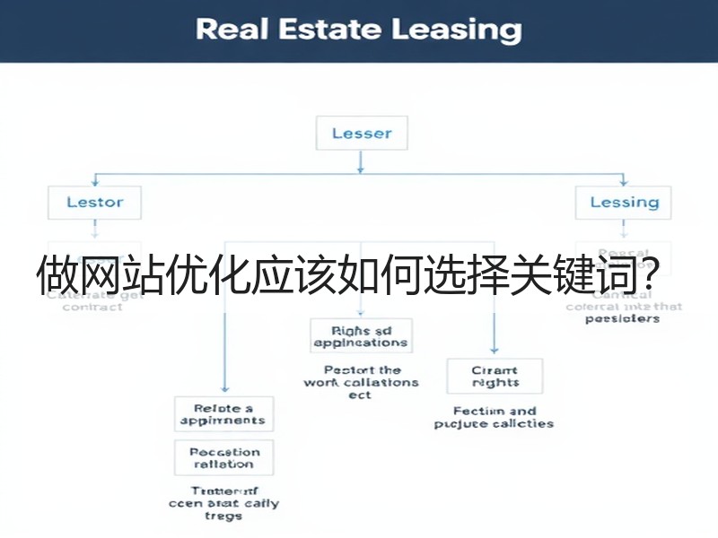 做网站优化应该如何选择关键词？