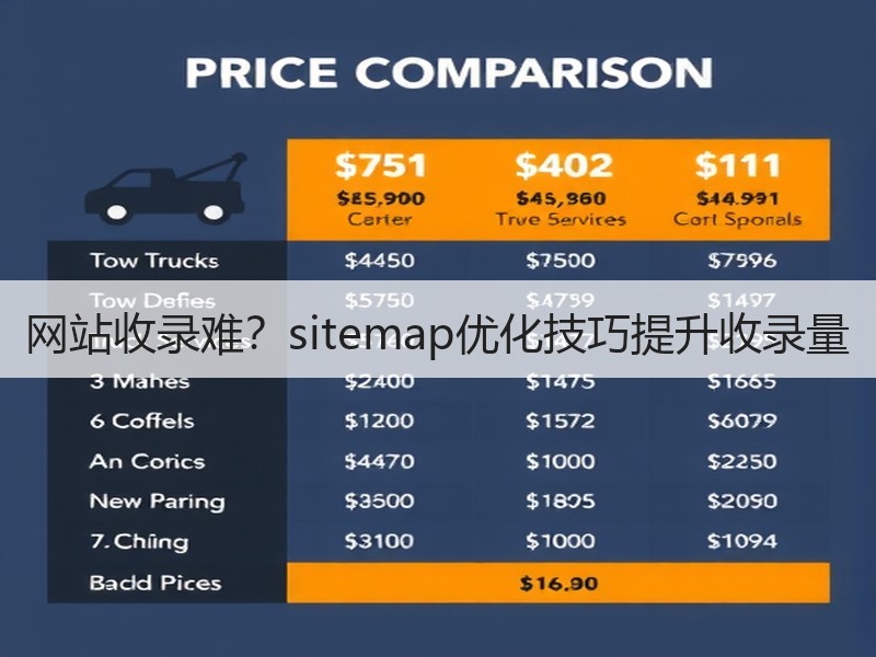网站收录难？sitemap优化技巧提升收录量