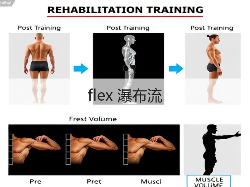 flex 瀑布流