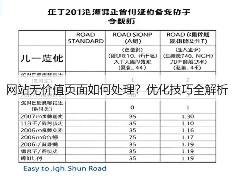 网站无价值页面如何处理？优化技巧全解析