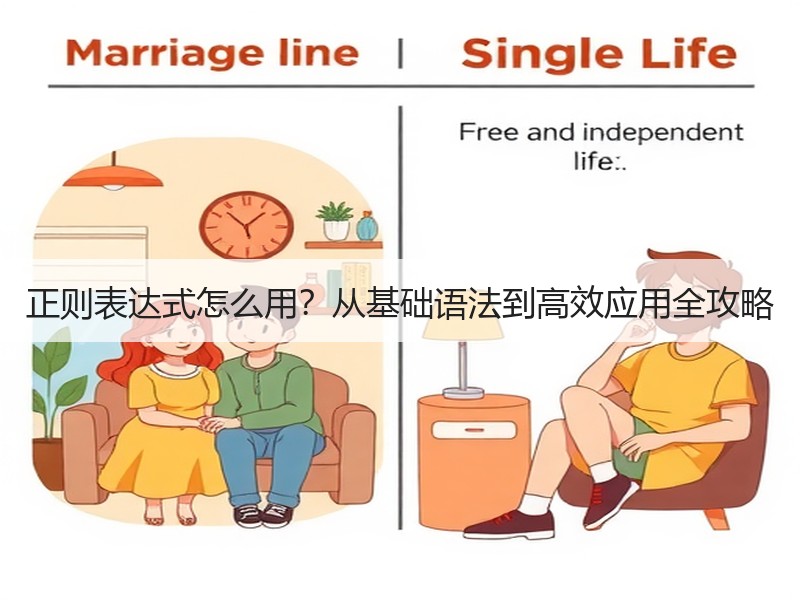 正则表达式怎么用？从基础语法到高效应用全攻略
