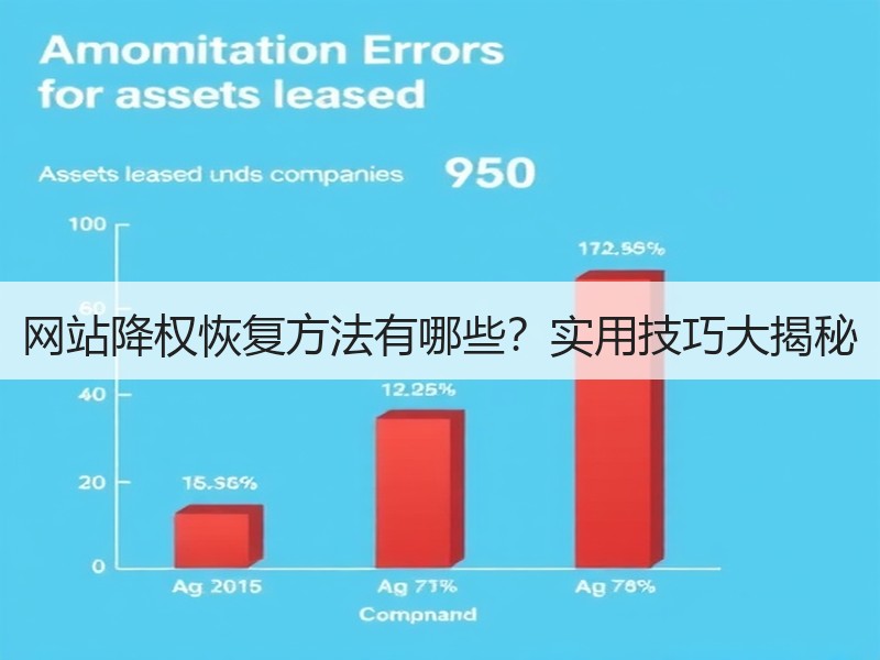 网站降权恢复方法有哪些？实用技巧大揭秘