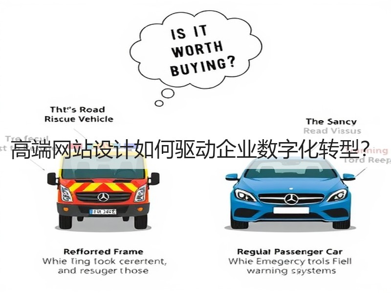 高端网站设计如何驱动企业数字化转型？