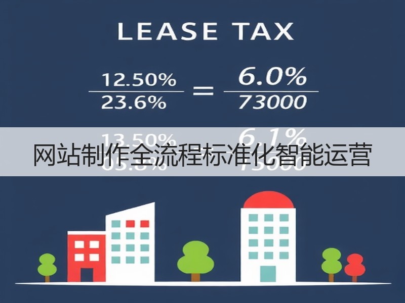 网站制作全流程标准化智能运营