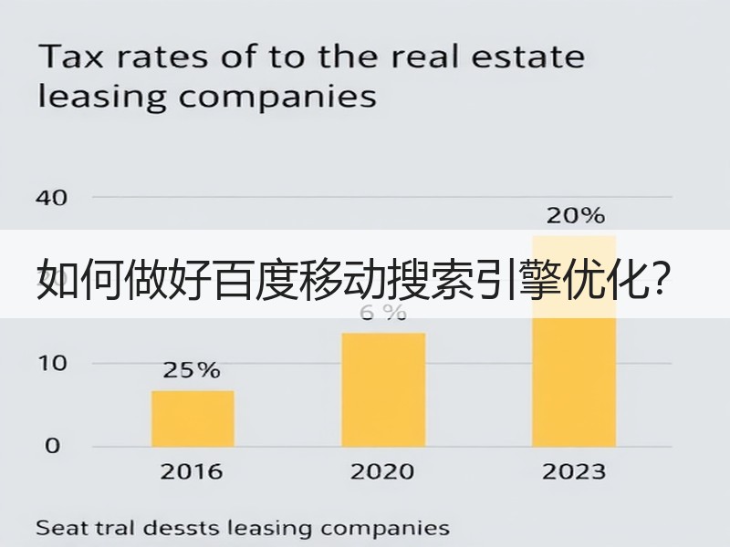 如何做好百度移动搜索引擎优化？