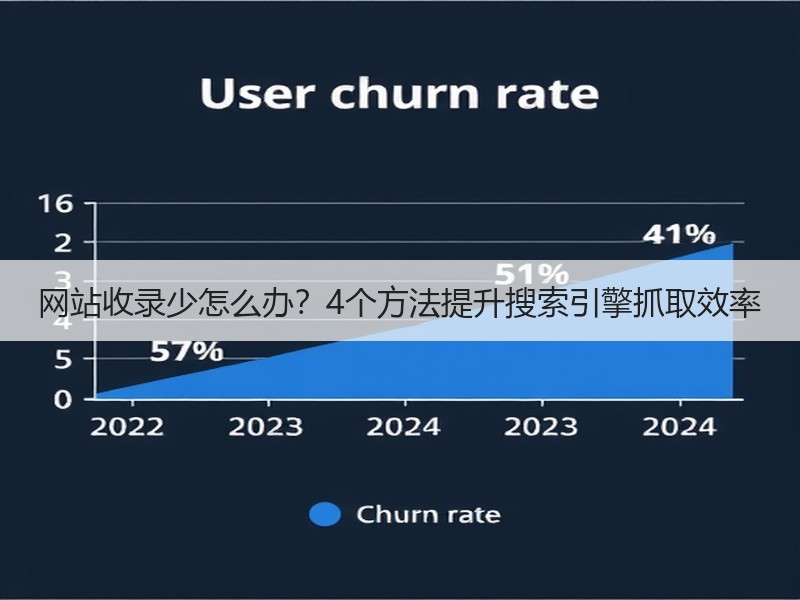 网站收录少怎么办？4个方法提升搜索引擎抓取效率