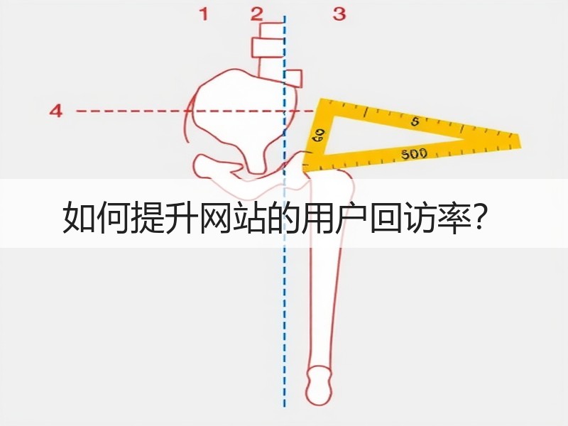 如何提升网站的用户回访率？