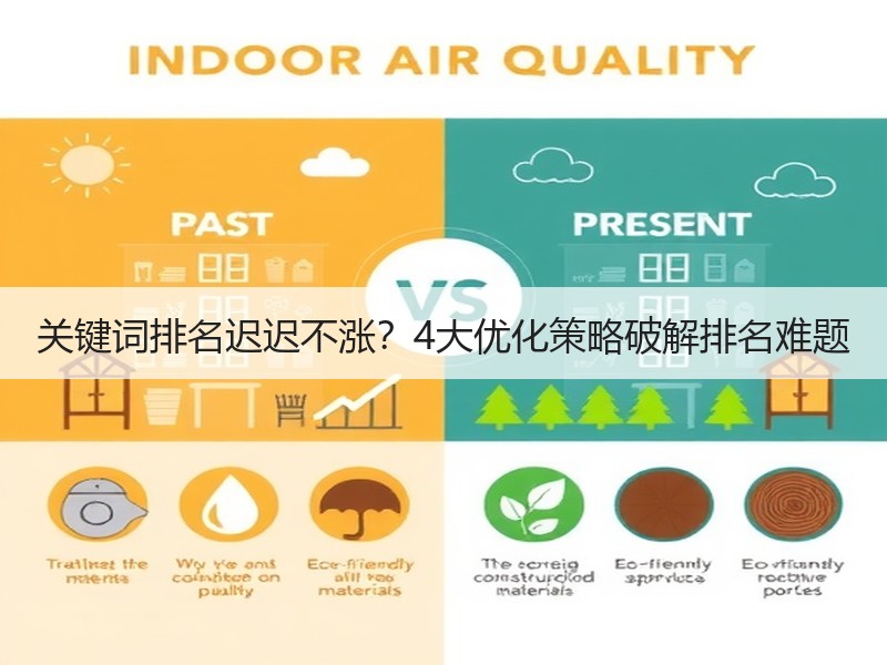 关键词排名迟迟不涨？4大优化策略破解排名难题