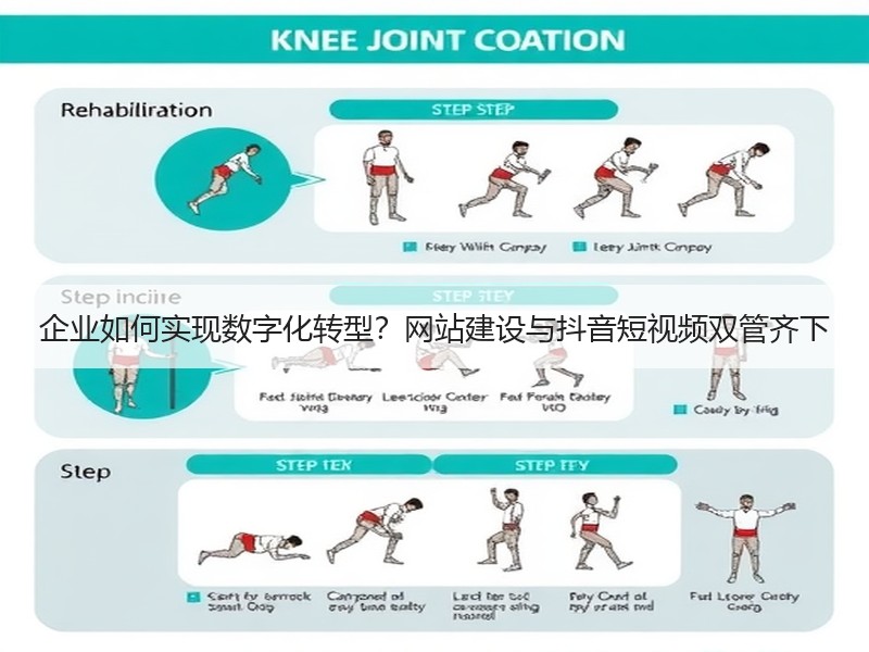 企业如何实现数字化转型？网站建设与抖音短视频双管齐下
