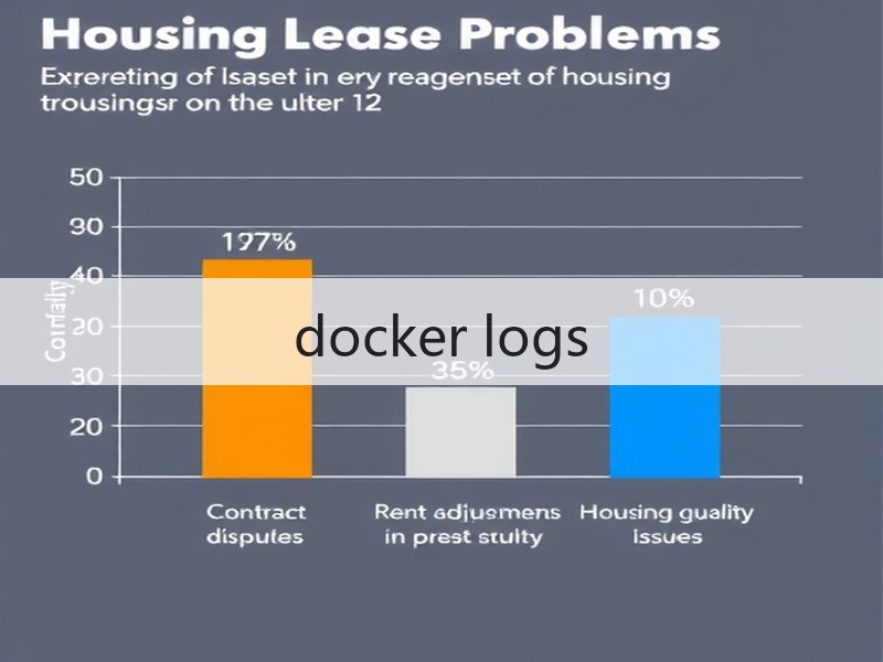 docker logs
