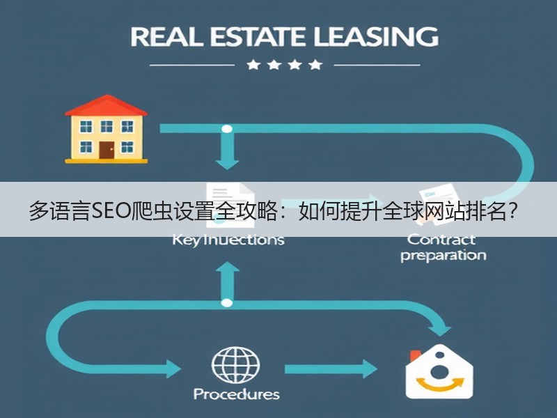多语言SEO爬虫设置全攻略：如何提升全球网站排名？