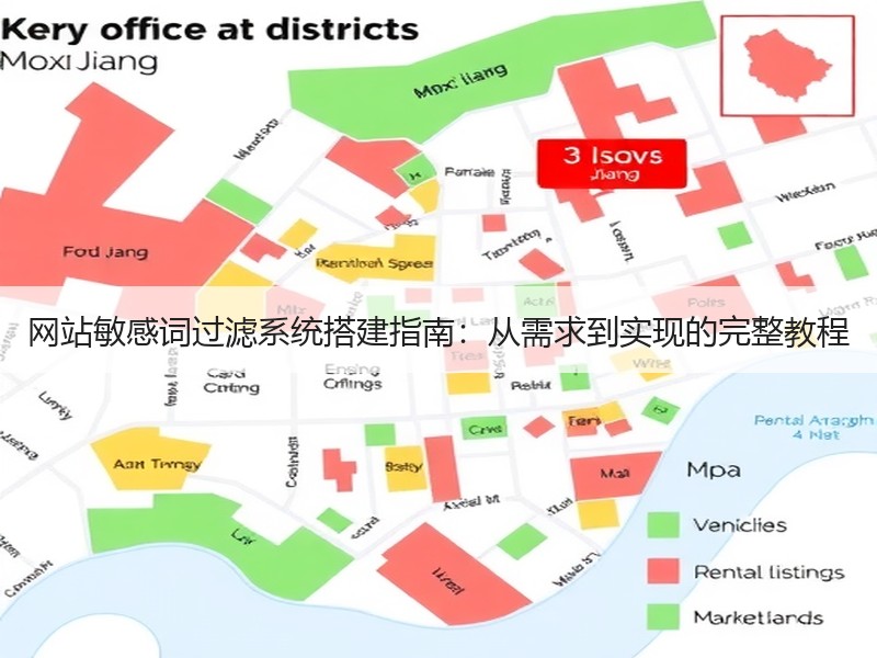 网站敏感词过滤系统搭建指南：从需求到实现的完整教程