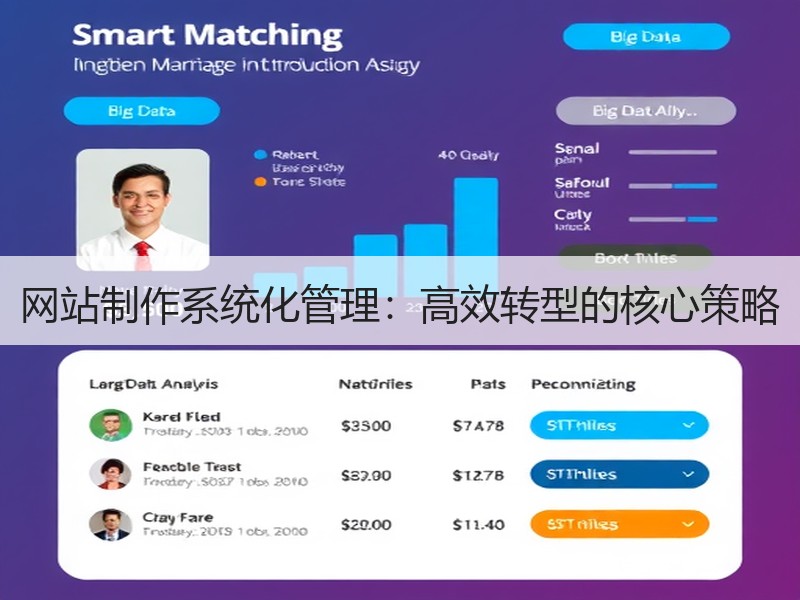 网站制作系统化管理：高效转型的核心策略