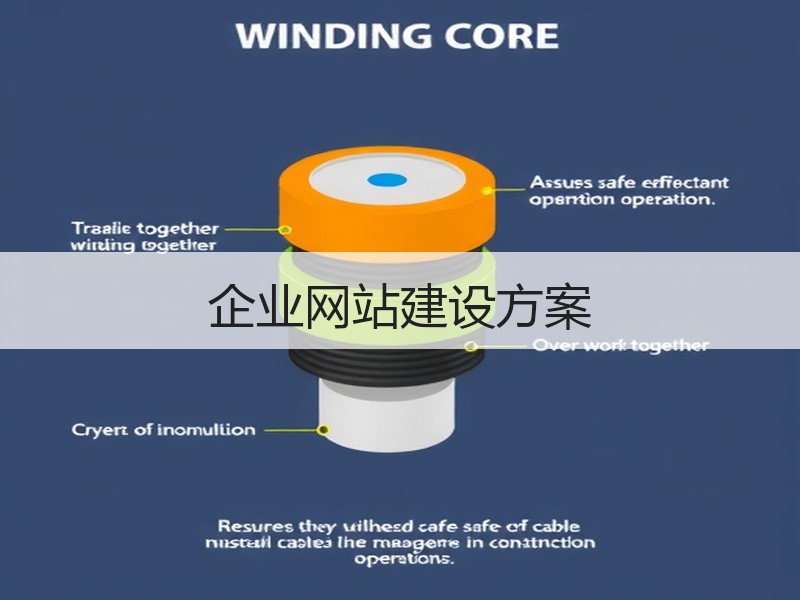 企业网站建设方案