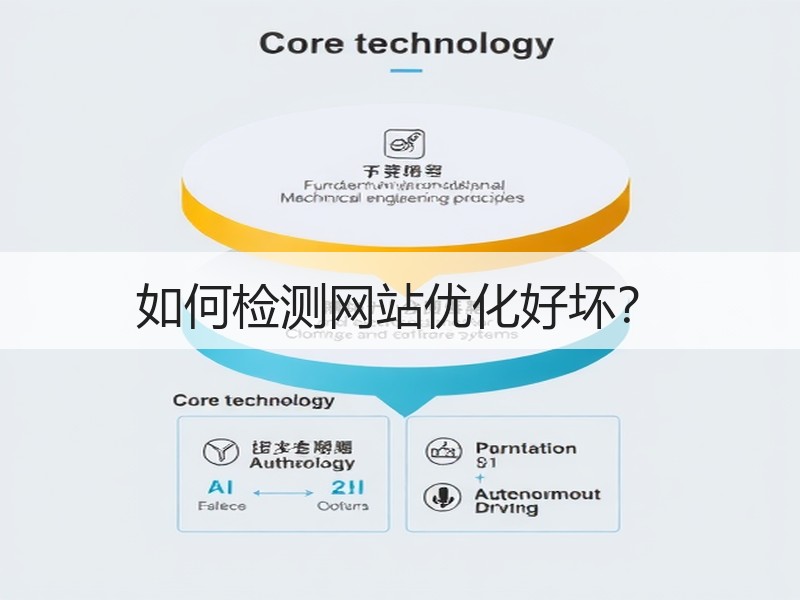 如何检测网站优化好坏？