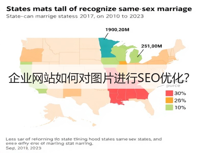 企业网站如何对图片进行SEO优化？