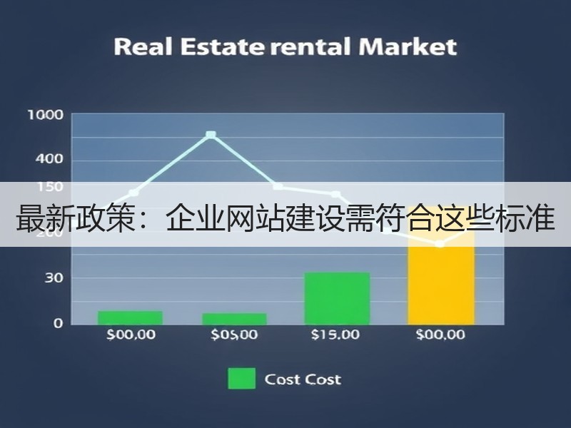 最新政策：企业网站建设需符合这些标准
