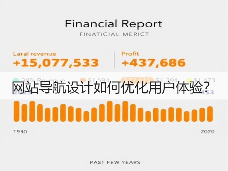 网站导航设计如何优化用户体验？
