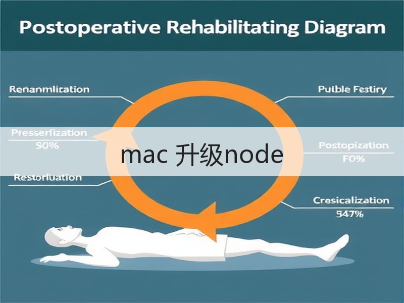 mac 升级node