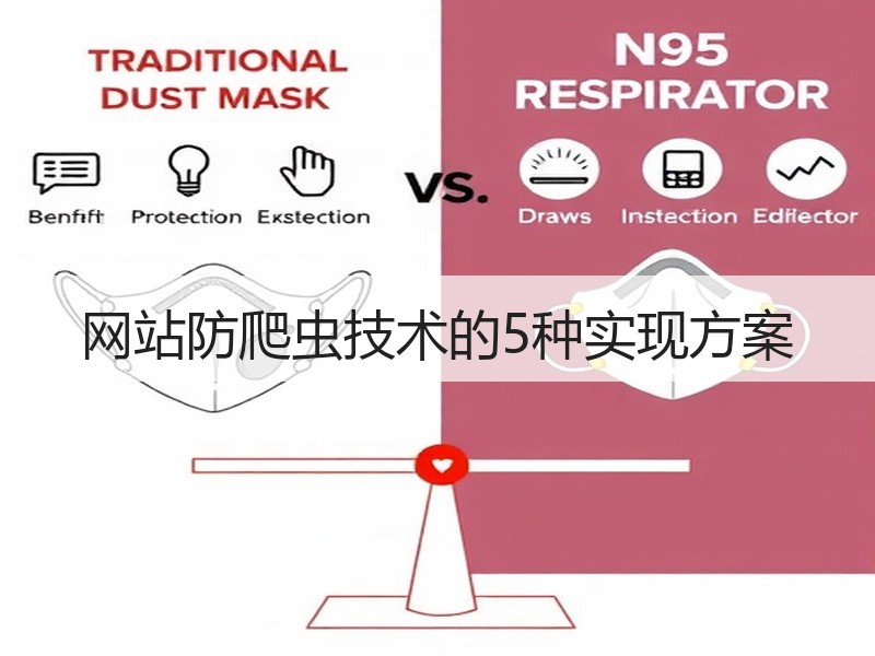 网站防爬虫技术的5种实现方案