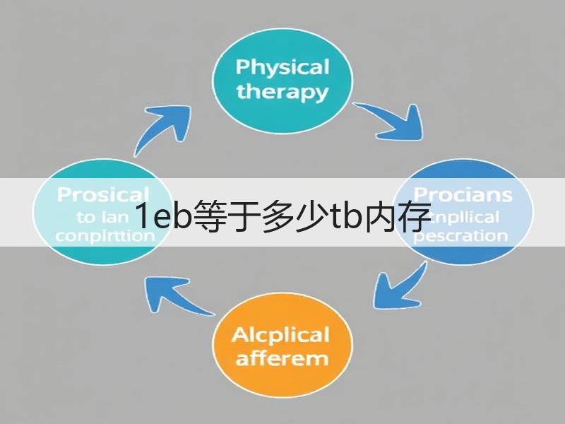 1eb等于多少tb内存