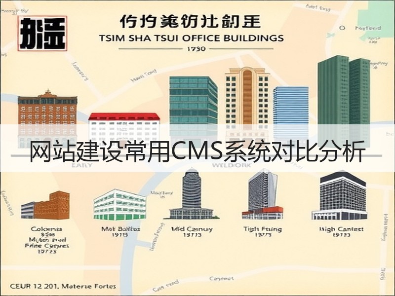 网站建设常用CMS系统对比分析