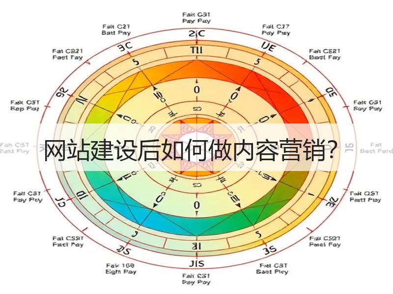 网站建设后如何做内容营销？