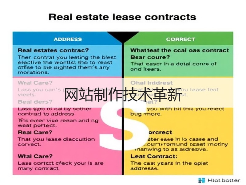 网站制作技术革新