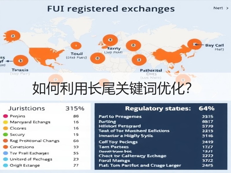 如何利用长尾关键词优化？
