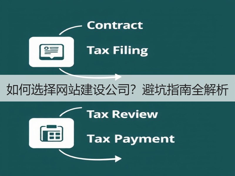 如何选择网站建设公司？避坑指南全解析